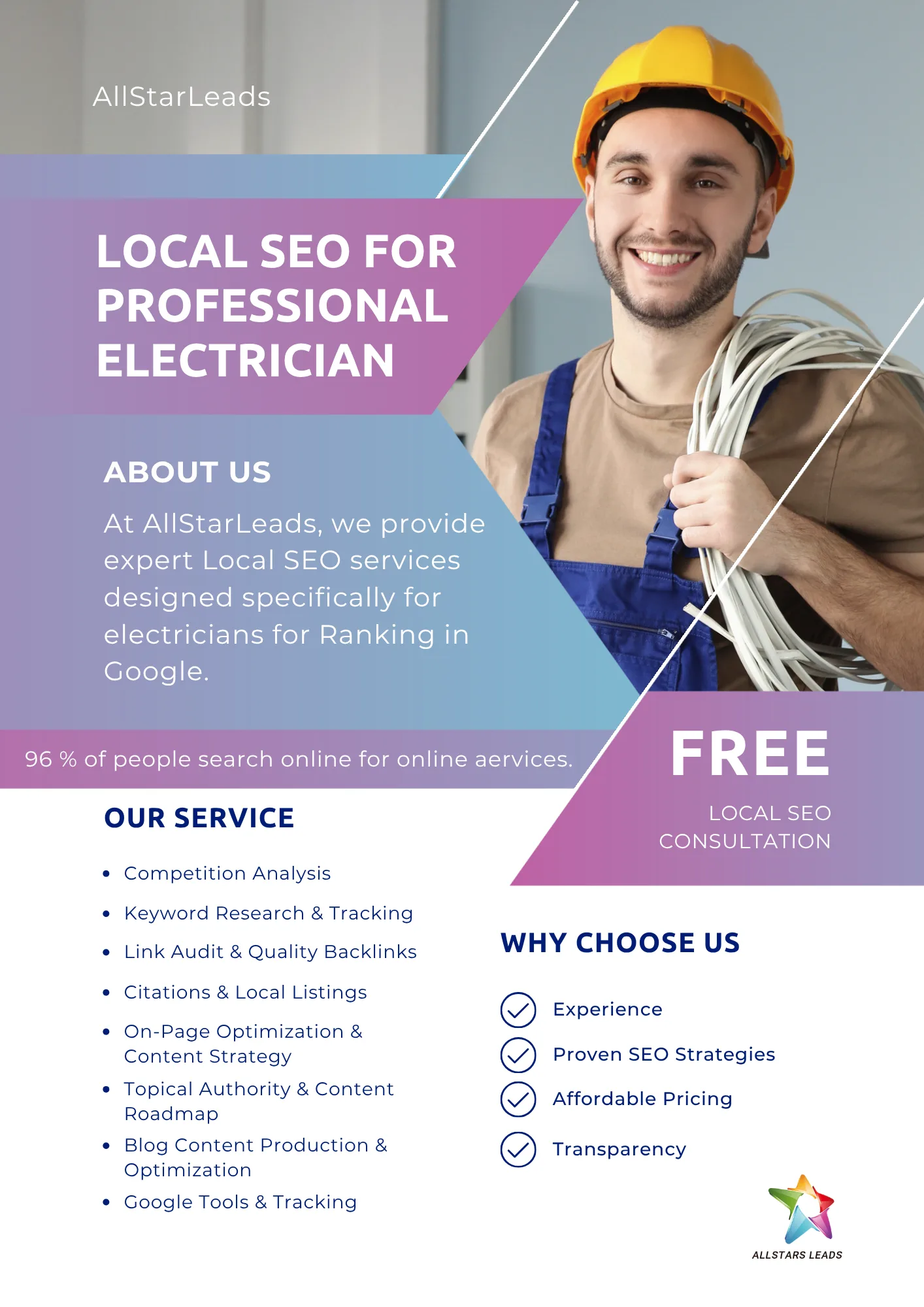 Local SEO for Professional Electricians — graphic designed by Sundas Waqar