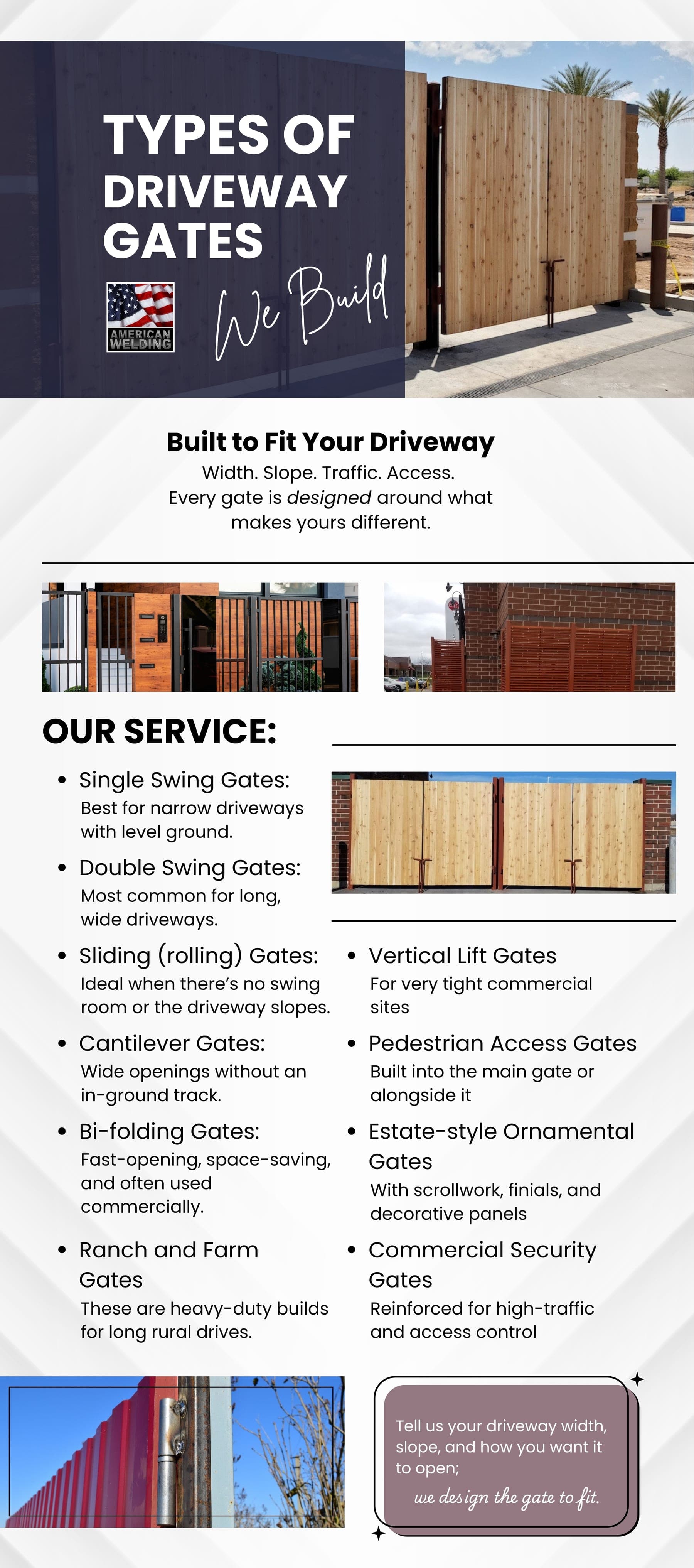 Tall infographic 'Types of Driveway Gates We Build' listing swing, sliding, cantilever, bi-fold, ranch and commercial gates with photos of each