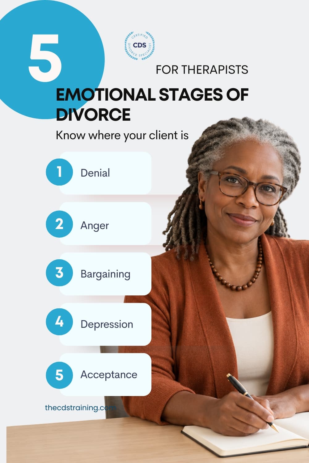 CDS Training pin '5 Emotional Stages of Divorce' for therapists, with a numbered list beside a smiling therapist taking notes
