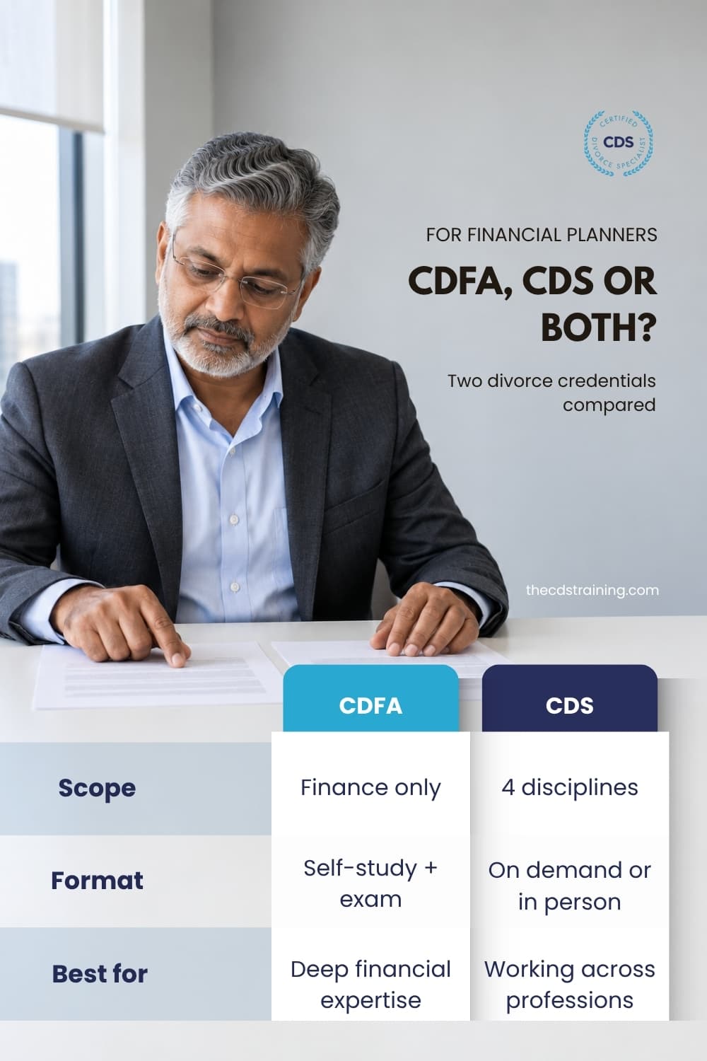 CDS Training pin 'CDFA, CDS or Both?' for financial planners, with a comparison table under a man reviewing documents