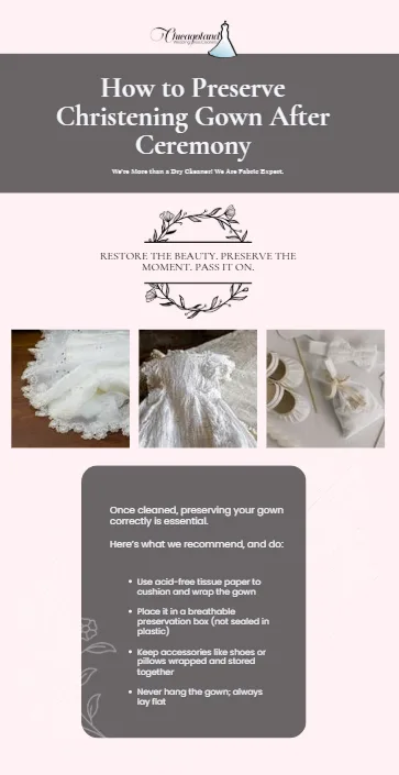 How to Preserve a Christening Gown After the Ceremony — graphic designed by Sundas Waqar