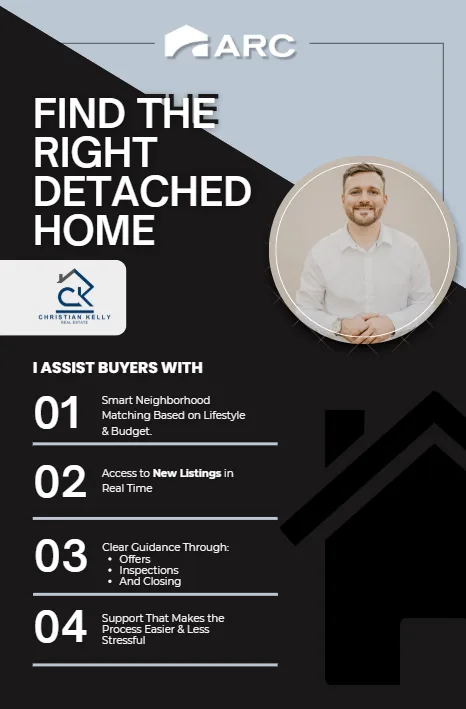 Black and grey post Find the Right Detached Home with a headshot of agent Christian Kelly and four numbered buyer services