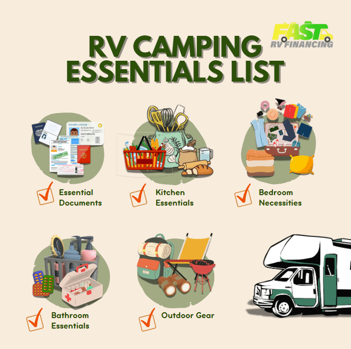 'RV Camping Essentials List' with five checked icon groups (documents, kitchen, bedroom, bathroom and outdoor gear) and a sketched motorhome.