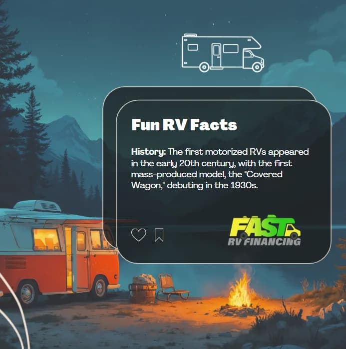 Fun RV Facts — History — graphic designed by Sundas Waqar
