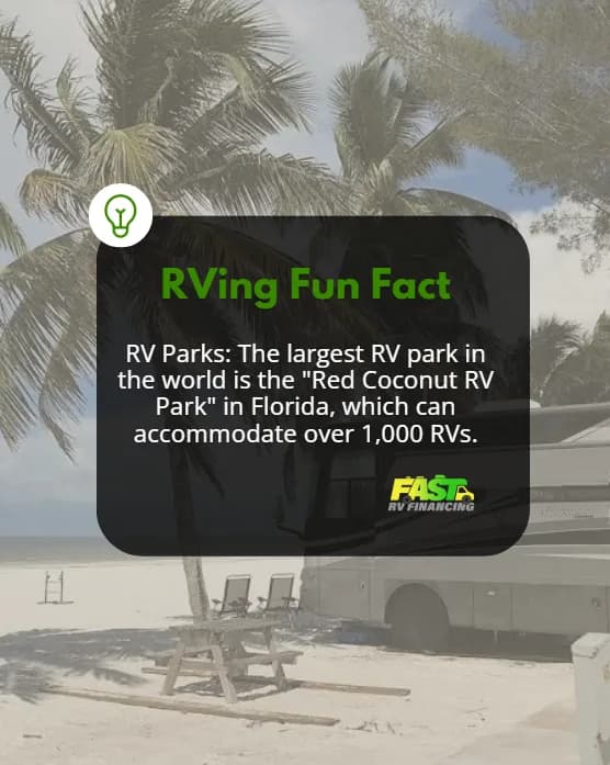 RVing Fun Fact — The World’s Largest RV Park — graphic designed by Sundas Waqar