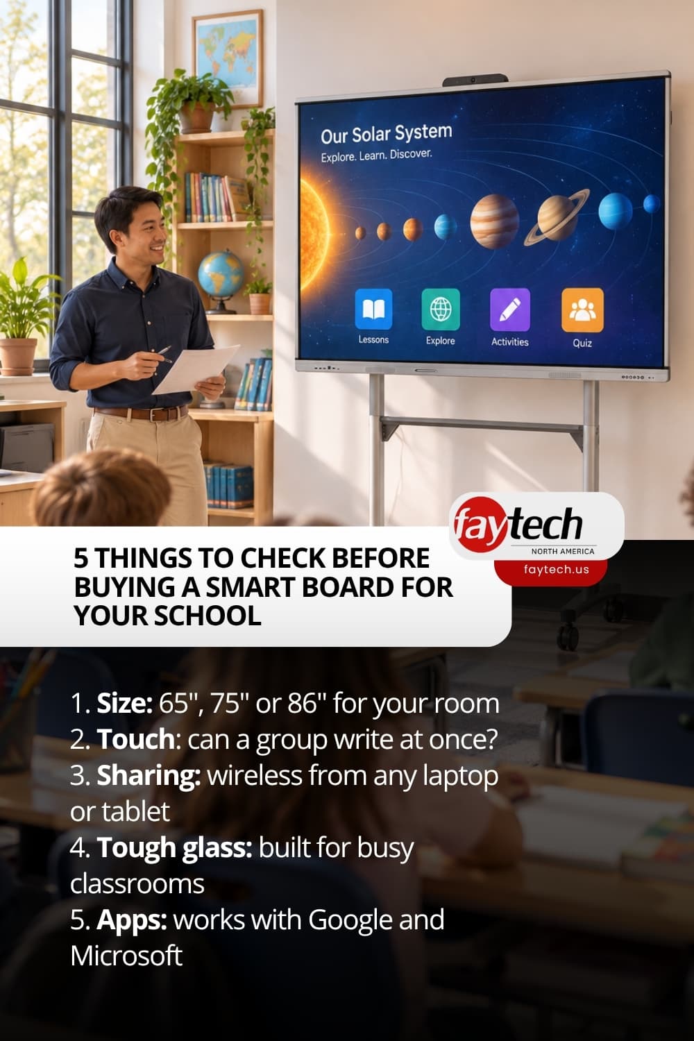 Faytech pin '5 Things to Check Before Buying a Smart Board for Your School' showing a teacher at an interactive display with a five-point checklist