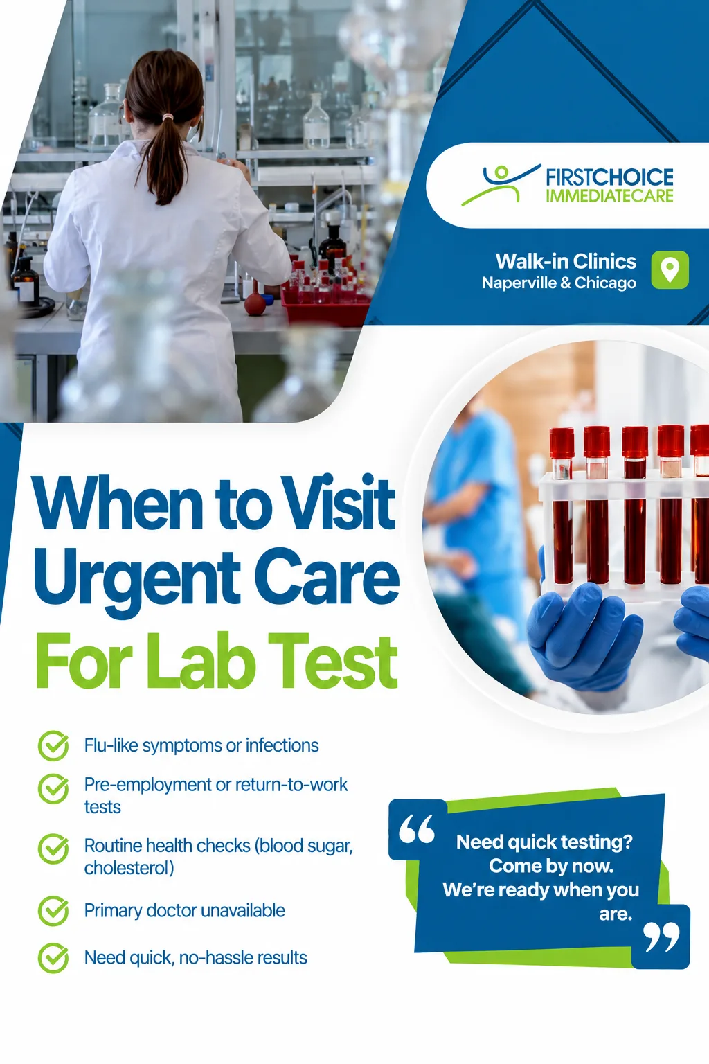 When to Visit Urgent Care for a Lab Test — graphic designed by Sundas Waqar