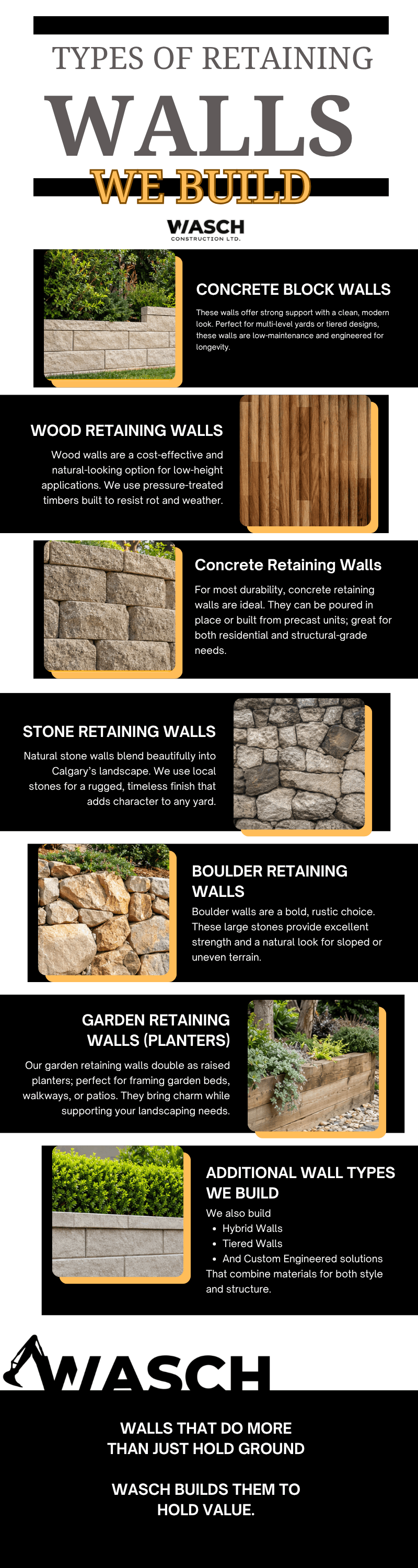Tall infographic 'Types of Retaining Walls We Build' with alternating black panels for concrete block, wood, stone, boulder and garden walls