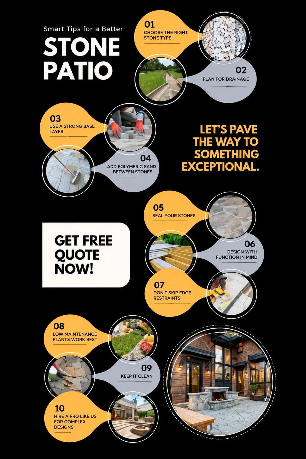 Smart Tips for a Better Stone Patio — graphic designed by Sundas Waqar