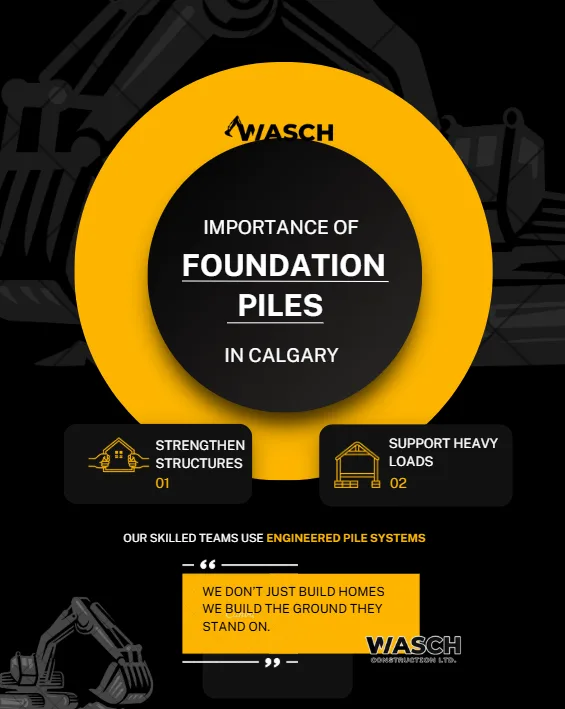 Importance of Foundation Piles — graphic designed by Sundas Waqar